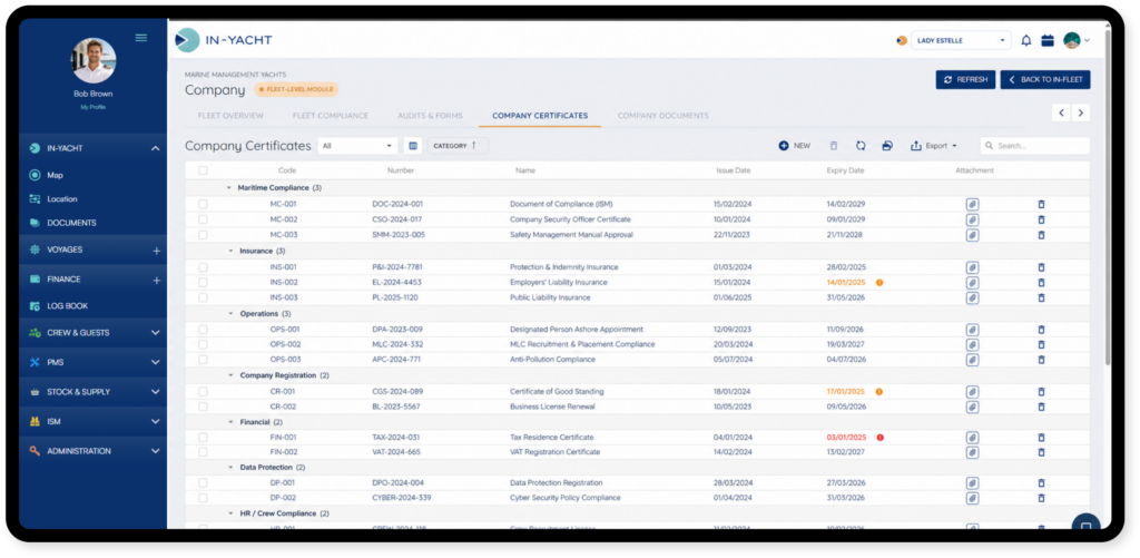 IN-YACHT company documents and certificates interface showing compliance records, categories and expiry dates